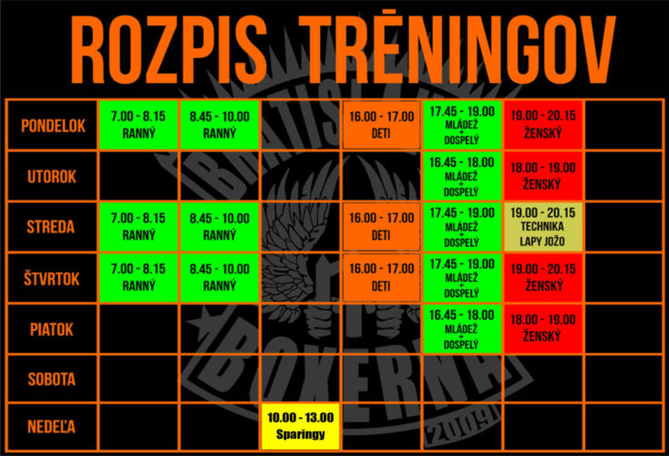 rozpis_treningov_bratislavska_boxerna